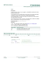 Предварительный просмотр 126 страницы NXP Semiconductors PT2001 Programming Manual And Instruction Set