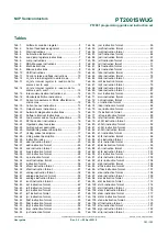 Предварительный просмотр 151 страницы NXP Semiconductors PT2001 Programming Manual And Instruction Set