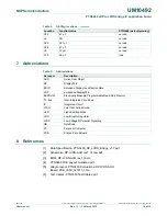 Предварительный просмотр 12 страницы NXP Semiconductors PTN3460 User Manual