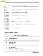 Предварительный просмотр 38 страницы NXP Semiconductors PXN2020 Reference Manual