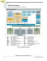 Предварительный просмотр 46 страницы NXP Semiconductors PXN2020 Reference Manual