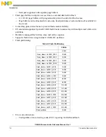 Предварительный просмотр 50 страницы NXP Semiconductors PXN2020 Reference Manual