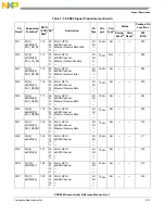 Предварительный просмотр 81 страницы NXP Semiconductors PXN2020 Reference Manual