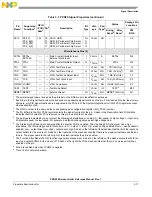 Предварительный просмотр 85 страницы NXP Semiconductors PXN2020 Reference Manual