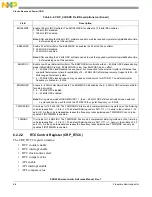 Предварительный просмотр 138 страницы NXP Semiconductors PXN2020 Reference Manual