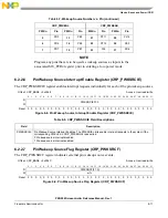 Предварительный просмотр 143 страницы NXP Semiconductors PXN2020 Reference Manual