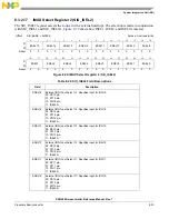 Предварительный просмотр 215 страницы NXP Semiconductors PXN2020 Reference Manual