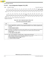 Предварительный просмотр 218 страницы NXP Semiconductors PXN2020 Reference Manual