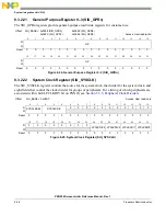 Предварительный просмотр 220 страницы NXP Semiconductors PXN2020 Reference Manual