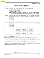 Предварительный просмотр 221 страницы NXP Semiconductors PXN2020 Reference Manual