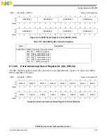 Предварительный просмотр 227 страницы NXP Semiconductors PXN2020 Reference Manual