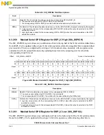 Предварительный просмотр 242 страницы NXP Semiconductors PXN2020 Reference Manual