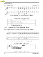 Предварительный просмотр 248 страницы NXP Semiconductors PXN2020 Reference Manual