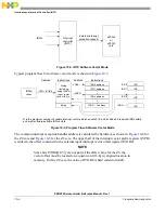 Предварительный просмотр 272 страницы NXP Semiconductors PXN2020 Reference Manual