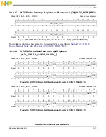 Предварительный просмотр 283 страницы NXP Semiconductors PXN2020 Reference Manual