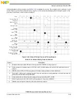 Предварительный просмотр 311 страницы NXP Semiconductors PXN2020 Reference Manual