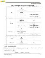 Предварительный просмотр 323 страницы NXP Semiconductors PXN2020 Reference Manual