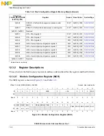 Предварительный просмотр 332 страницы NXP Semiconductors PXN2020 Reference Manual