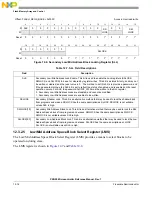 Предварительный просмотр 340 страницы NXP Semiconductors PXN2020 Reference Manual