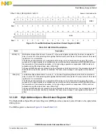 Предварительный просмотр 341 страницы NXP Semiconductors PXN2020 Reference Manual