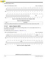 Предварительный просмотр 342 страницы NXP Semiconductors PXN2020 Reference Manual