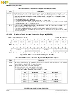 Предварительный просмотр 346 страницы NXP Semiconductors PXN2020 Reference Manual