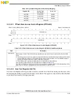 Предварительный просмотр 349 страницы NXP Semiconductors PXN2020 Reference Manual