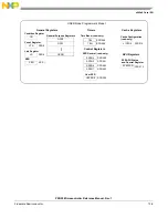 Предварительный просмотр 373 страницы NXP Semiconductors PXN2020 Reference Manual