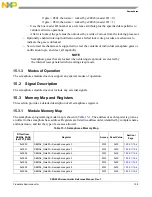 Предварительный просмотр 415 страницы NXP Semiconductors PXN2020 Reference Manual