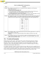 Предварительный просмотр 422 страницы NXP Semiconductors PXN2020 Reference Manual