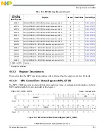 Предварительный просмотр 445 страницы NXP Semiconductors PXN2020 Reference Manual