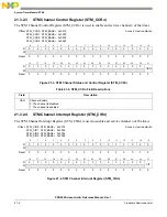 Предварительный просмотр 492 страницы NXP Semiconductors PXN2020 Reference Manual