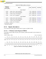 Предварительный просмотр 498 страницы NXP Semiconductors PXN2020 Reference Manual