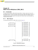 Предварительный просмотр 505 страницы NXP Semiconductors PXN2020 Reference Manual