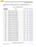 Предварительный просмотр 507 страницы NXP Semiconductors PXN2020 Reference Manual