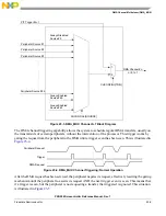 Предварительный просмотр 513 страницы NXP Semiconductors PXN2020 Reference Manual