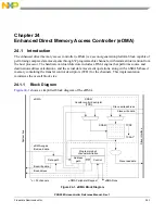 Предварительный просмотр 521 страницы NXP Semiconductors PXN2020 Reference Manual