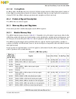 Предварительный просмотр 523 страницы NXP Semiconductors PXN2020 Reference Manual