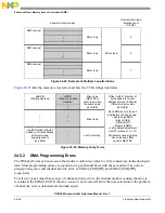 Предварительный просмотр 556 страницы NXP Semiconductors PXN2020 Reference Manual