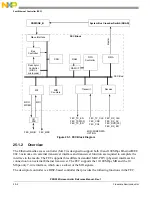 Предварительный просмотр 568 страницы NXP Semiconductors PXN2020 Reference Manual