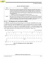 Предварительный просмотр 581 страницы NXP Semiconductors PXN2020 Reference Manual