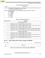 Предварительный просмотр 629 страницы NXP Semiconductors PXN2020 Reference Manual