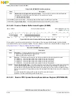 Предварительный просмотр 670 страницы NXP Semiconductors PXN2020 Reference Manual