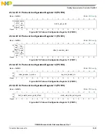 Предварительный просмотр 683 страницы NXP Semiconductors PXN2020 Reference Manual