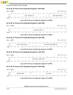 Предварительный просмотр 684 страницы NXP Semiconductors PXN2020 Reference Manual