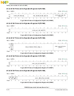 Предварительный просмотр 686 страницы NXP Semiconductors PXN2020 Reference Manual