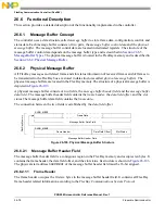 Предварительный просмотр 692 страницы NXP Semiconductors PXN2020 Reference Manual