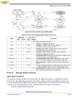 Предварительный просмотр 723 страницы NXP Semiconductors PXN2020 Reference Manual