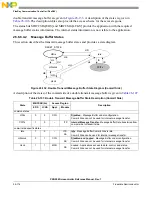 Предварительный просмотр 730 страницы NXP Semiconductors PXN2020 Reference Manual