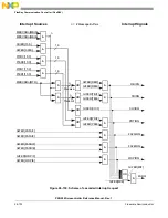 Предварительный просмотр 764 страницы NXP Semiconductors PXN2020 Reference Manual